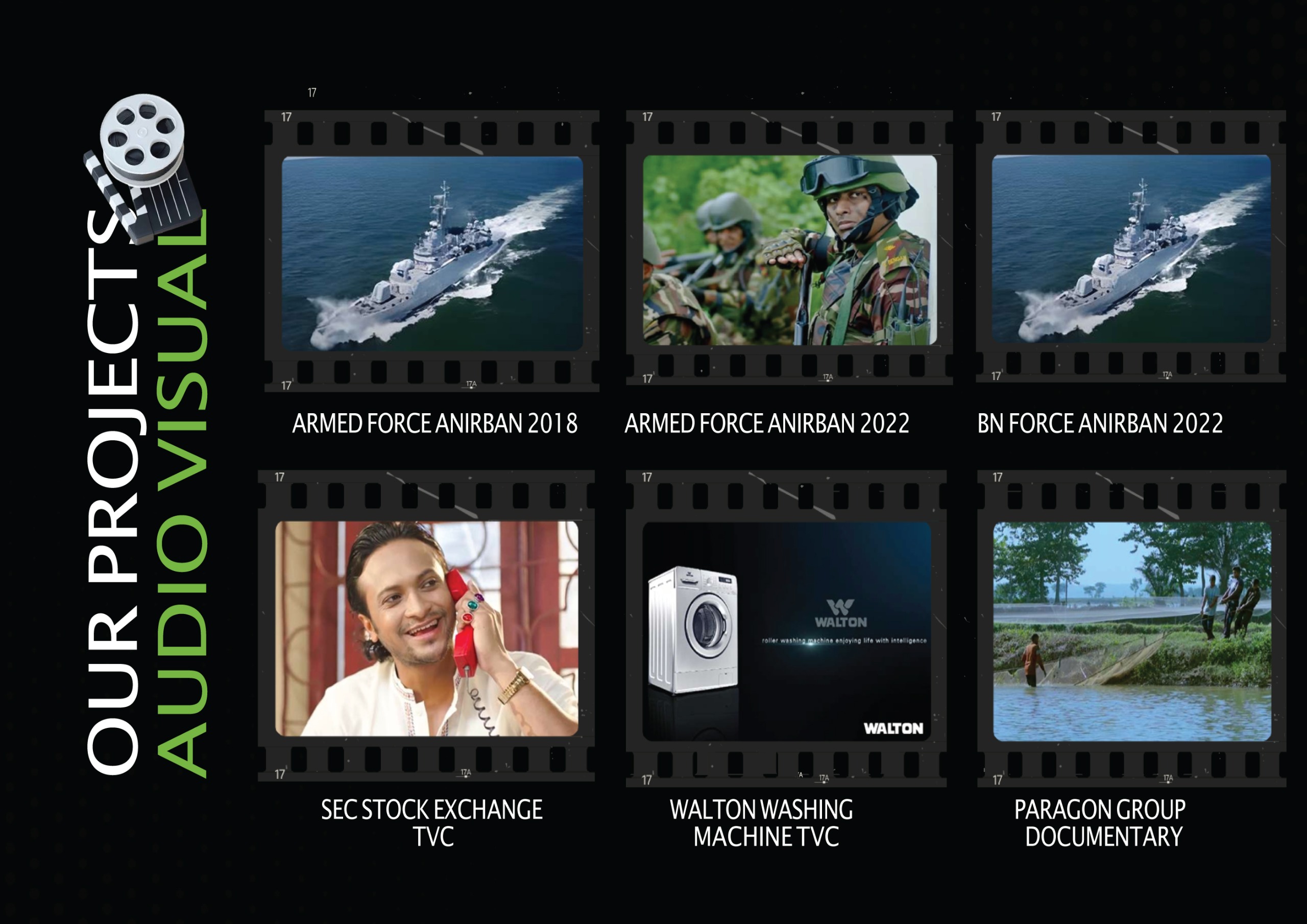 Iconic Communication